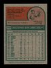 Chris Cannizzaro Autographed 1975 Topps Mini Card #355 San Diego Padres SKU #204463