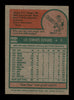 Lee Richards Autographed 1975 Topps Card #653 Chicago White Sox SKU #204505