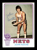 John Roche Autographed 1973-74 Topps Card #201 New York Nets SKU #205336