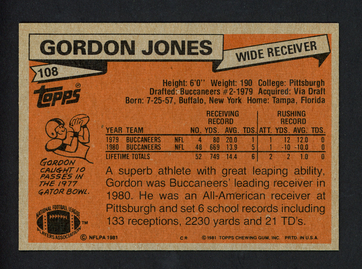 Gordon Jones Autographed 1981 Topps Rookie Card #108 Tampa Bay Buccaneers SKU #160230