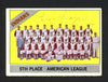Leon Wagner Autographed 1966 Topps Card #303 Cleveland Indians SKU #162199