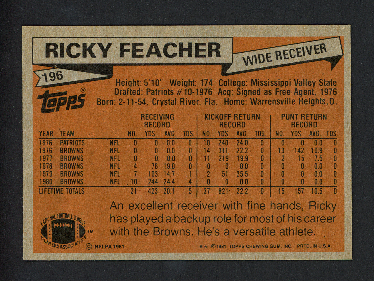 Ricky Feacher Autographed 1981 Topps Rookie Card #196 Cleveland Browns SKU #160254