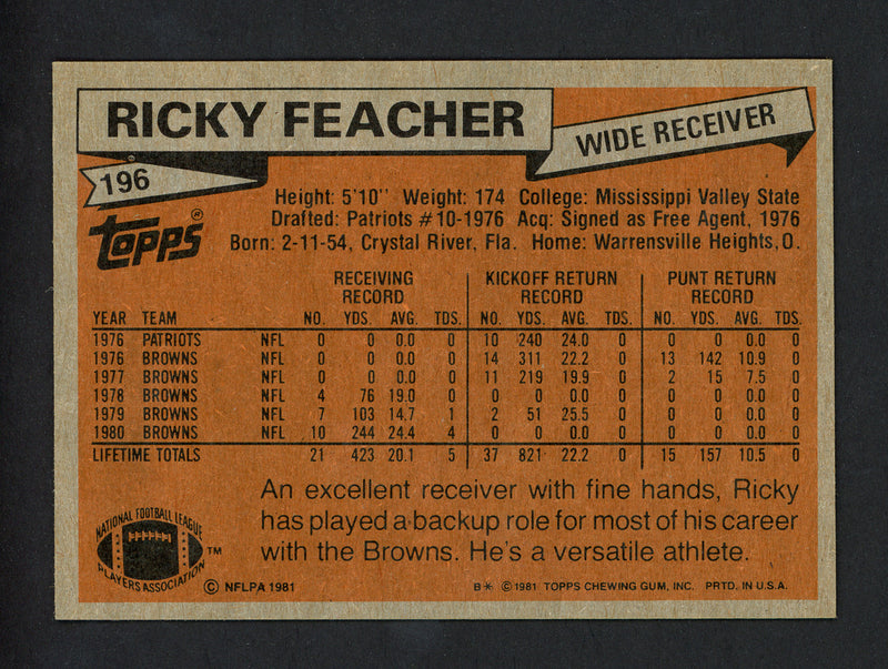 Ricky Feacher Autographed 1981 Topps Rookie Card #196 Cleveland Browns SKU #160254