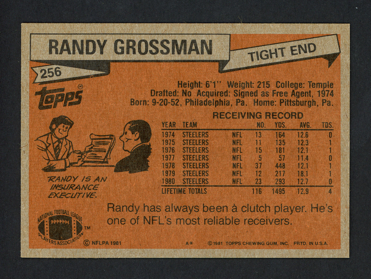 Randy Grossman Autographed 1981 Topps Card #256 Pittsburgh Steelers SKU #160264