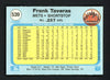 Frank Taveras Autographed 1982 Fleer Card #539 New York Mets SKU # 158540