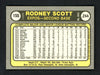 Rodney Scott Autographed 1981 Fleer Card #155 Montreal Expos SKU # 158575