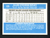 Allen Ripley Autographed 1982 Donruss Card #125 San Francisco Giants SKU # 158588