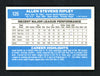 Allen Ripley Autographed 1982 Donruss Card #125 San Francisco Giants SKU # 158589