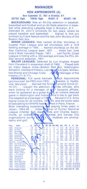 Ken Aspromonte Autographed 1973 Cleveland Indians Press Media Guide SKU #162924
