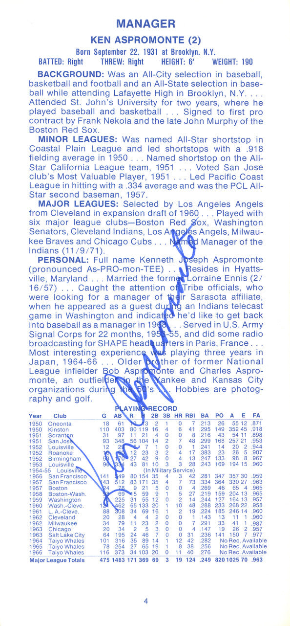 Ken Aspromonte Autographed 1973 Cleveland Indians Press Media Guide SKU #162924