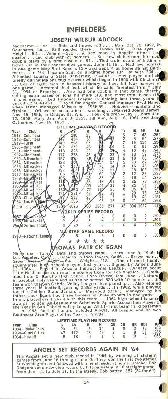 Joe Adcock Autographed 1965 Los Angeles Angels Press Media Guide SKU #162925
