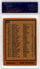 Darrell Johnson Autographed 1978 Topps Card #499 Seattle Mariners PSA/DNA #83308752