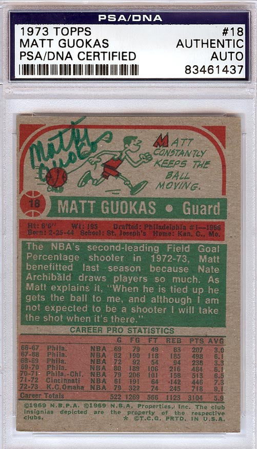 Matt Guokas Autographed 1973 Topps Card #18 Kansas City Kings PSA/DNA #83461437