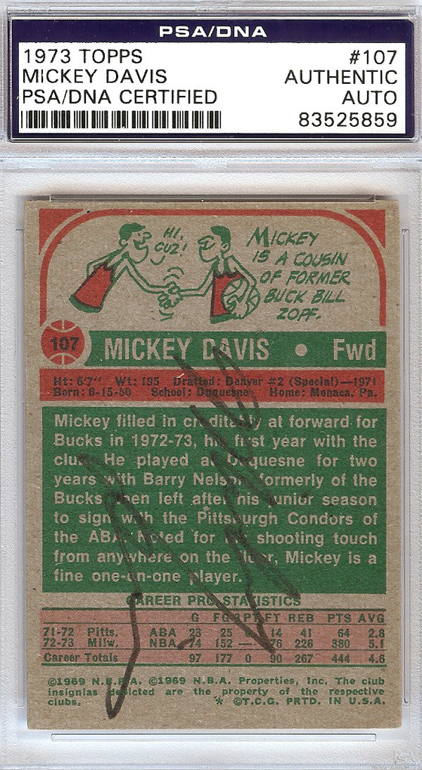 Mickey Davis Autographed 1973 Topps Card #107 Milwaukee Bucks PSA/DNA #83525859