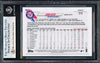 Juan Soto Autographed 2021 Topps Opening Day Card #213 New York Mets Beckett BAS #17069738