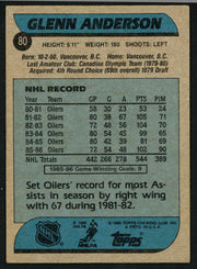 Glenn Anderson Autographed 1986-87 Topps Card #80 Edmonton Oilers SKU #151946