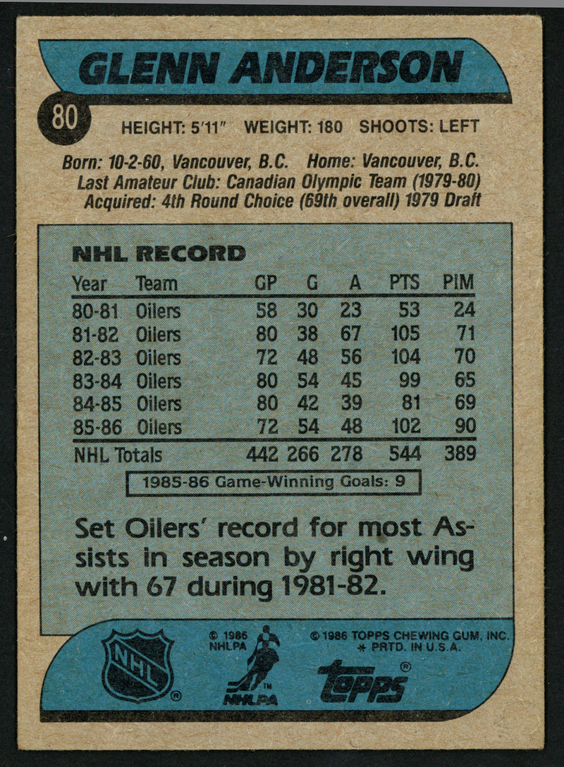 Glenn Anderson Autographed 1986-87 Topps Card #80 Edmonton Oilers SKU #151946