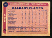 Ed Beers Autographed 1984-85 O-Pee-Chee Card #354 Calgary Flames SKU #151876