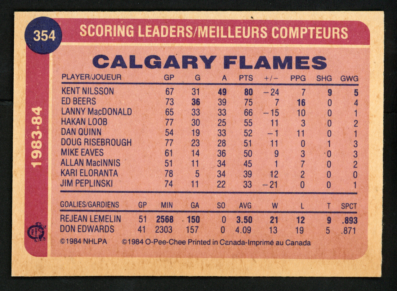 Ed Beers Autographed 1984-85 O-Pee-Chee Card #354 Calgary Flames SKU #151876