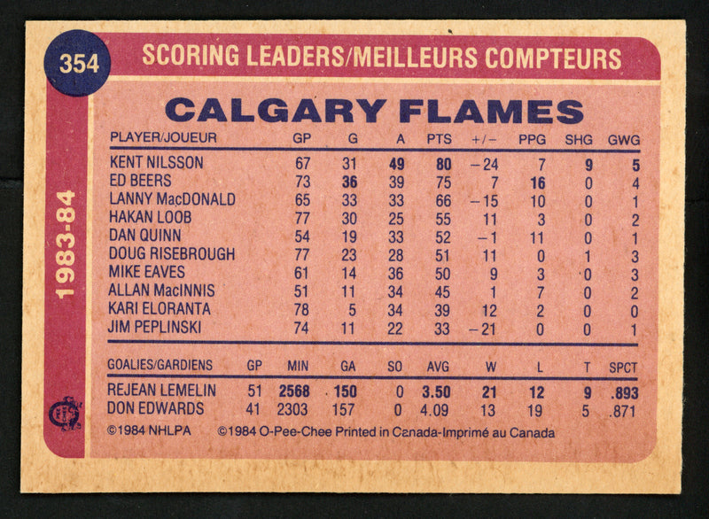 Ed Beers Autographed 1984-85 O-Pee-Chee Card #354 Calgary Flames SKU #151876
