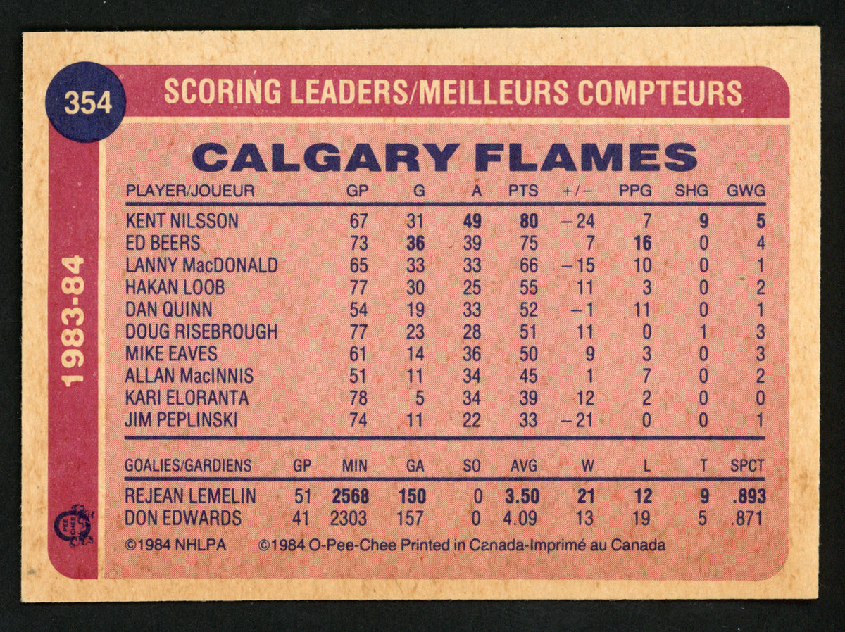 Ed Beers Autographed 1984-85 O-Pee-Chee Card #354 Calgary Flames SKU #151877