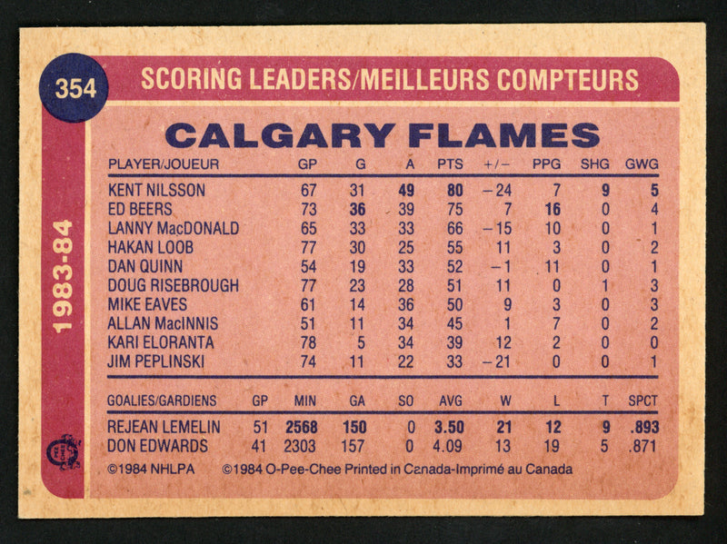 Ed Beers Autographed 1984-85 O-Pee-Chee Card #354 Calgary Flames SKU #151877