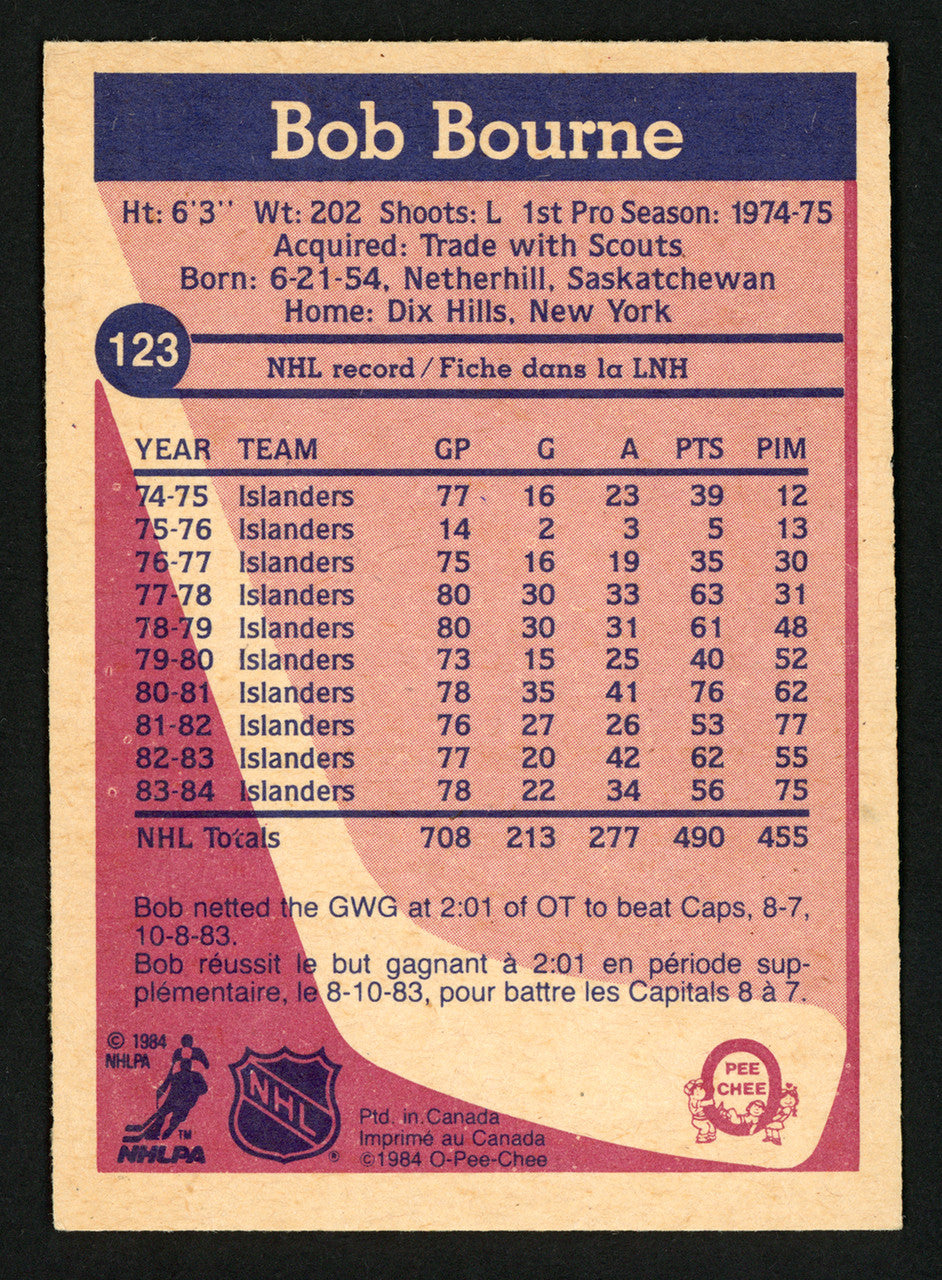 Bob Bourne Autographed 1984-85 O-Pee-Chee Card #123 New York Islanders SKU #151835