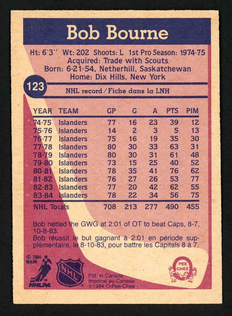 Bob Bourne Autographed 1984-85 O-Pee-Chee Card #123 New York Islanders SKU #151835
