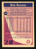 Bob Bourne Autographed 1984-85 O-Pee-Chee Card #123 New York Islanders SKU #151835