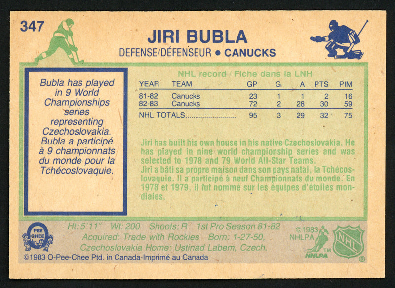 Jiri Bubla Autographed 1983-84 O-Pee-Chee Rookie Card #347 Vancouver Canucks SKU #151370