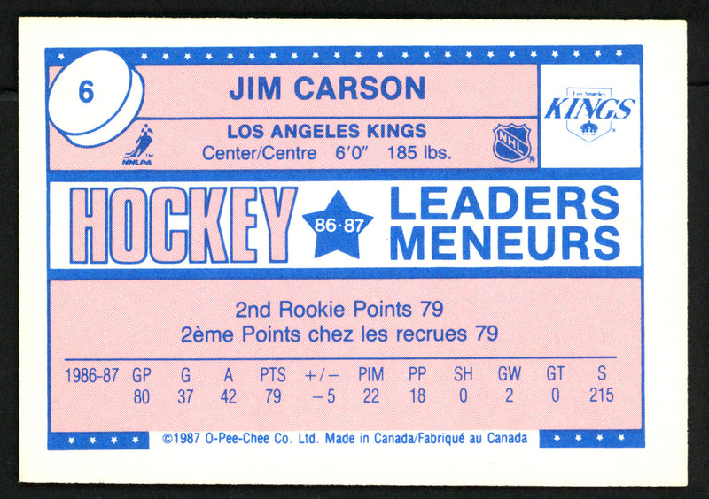 Jimmy Carson Autographed 1987-88 O-Pee-Chee Mini Rookie Card #6 Los Angeles Kings SKU #149929