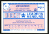 Jimmy Carson Autographed 1987-88 O-Pee-Chee Mini Rookie Card #6 Los Angeles Kings SKU #149929