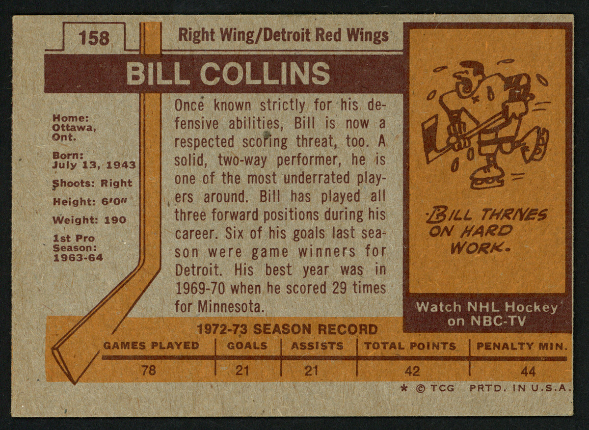 Bill Collins Autographed 1973-74 Topps Card #158 Detroit Red Wings SKU #149989