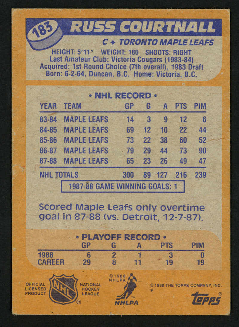 Russ Courtnall Autographed 1988-89 Topps Card #183 Toronto Maple Leafs SKU #152045