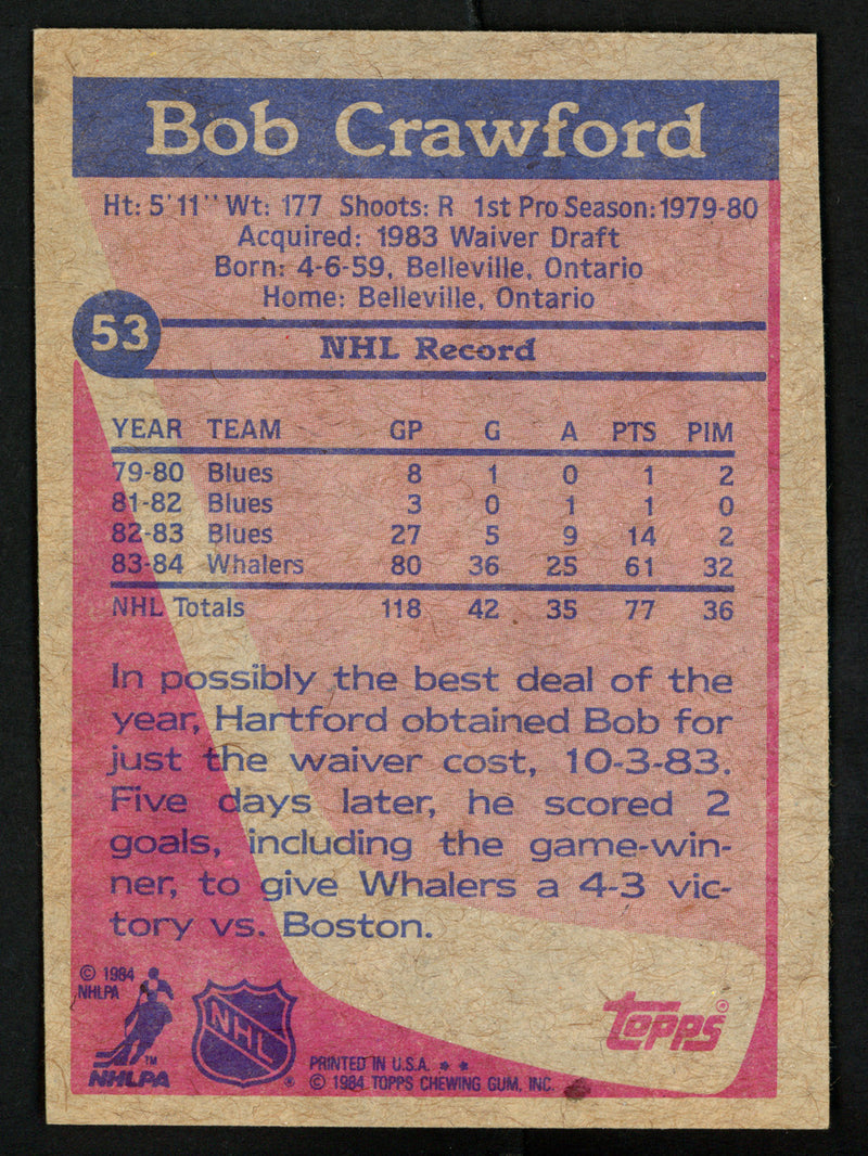Bob Crawford Autographed 1984-85 Topps Card #53 Hartford Whalers SKU #152062