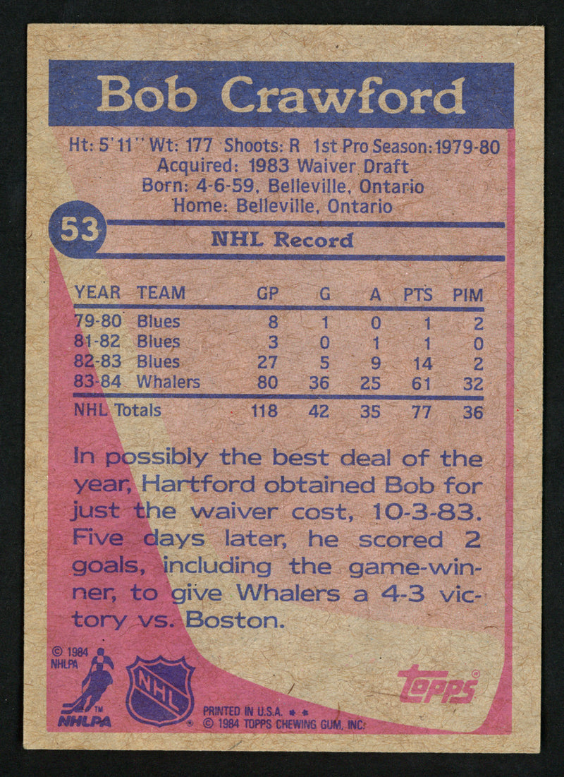 Bob Crawford Autographed 1984-85 Topps Card #53 Hartford Whalers SKU #152063