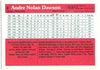 Andre Dawson Autographed 1983 Donruss Action All Stars Card #9 Montreal Expos SKU #106717