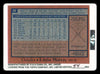 Eddie Murray Autographed Porcelain Baseball Card Set Baltimore Orioles "ROY 77, 81 HRC & 504 HR" With 3 Signed Cards #54/504 Signature Series #A14921