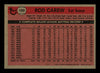 Rod Carew Autographed 1981 Topps Card #100 California Angels Stock #211296
