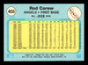 Rod Carew Autographed 1982 Fleer Card #455 California Angels Stock #211299