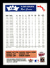 Rod Carew Autographed 2001 Fleer Greats Card #29 Minnesota Twins Stock #211321