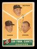 Bill Posedel Autographed 1960 Topps Card #469 San Francisco Giants SKU #222138