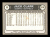 Jack Clark Autographed 1981 Fleer Star Sticker Card #52 San Francisco Giants SKU #222157