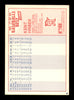 Kent Hrbek Autographed 1986 Fleer Baseball's Best Card #17 Minnesota Twins (Smudged) SKU #222165