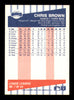 Chris Brown Autographed 1987 Fleer League Leaders Card #7 San Francisco Giants SKU #222172