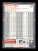 Buddy Bell Autographed 1988 Fleer Card #227 Cincinnati Reds SKU #222177