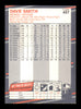 Dave Smith Autographed 1988 Fleer Card #457 Houston Astros SKU #222185