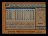 Rennie Stennett Autographed 1978 Topps Card #165 Pittsburgh Pirates SKU #213394