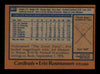 Eric Rasmussen Autographed 1978 Topps Card #281 St. Louis Cardinals SKU #213436