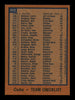 Herman Franks Autographed 1978 Topps Card #302 Chicago Cubs SKU #213451